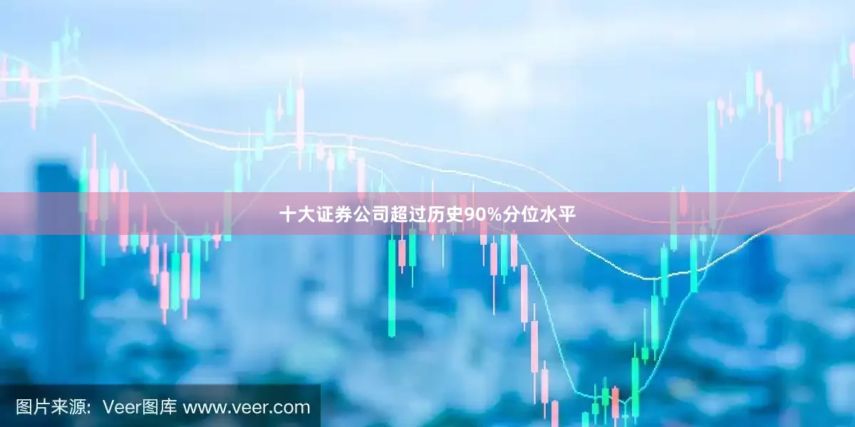 十大证券公司超过历史90%分位水平